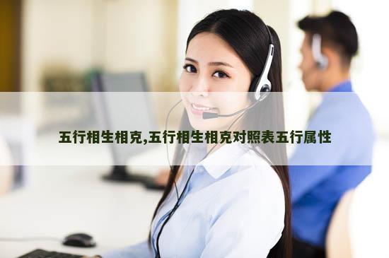 五行相生相克,五行相生相克对照表五行属性